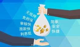 东莞应急民间小额借贷-东莞应急个人小额贷款-东莞应急短期借款